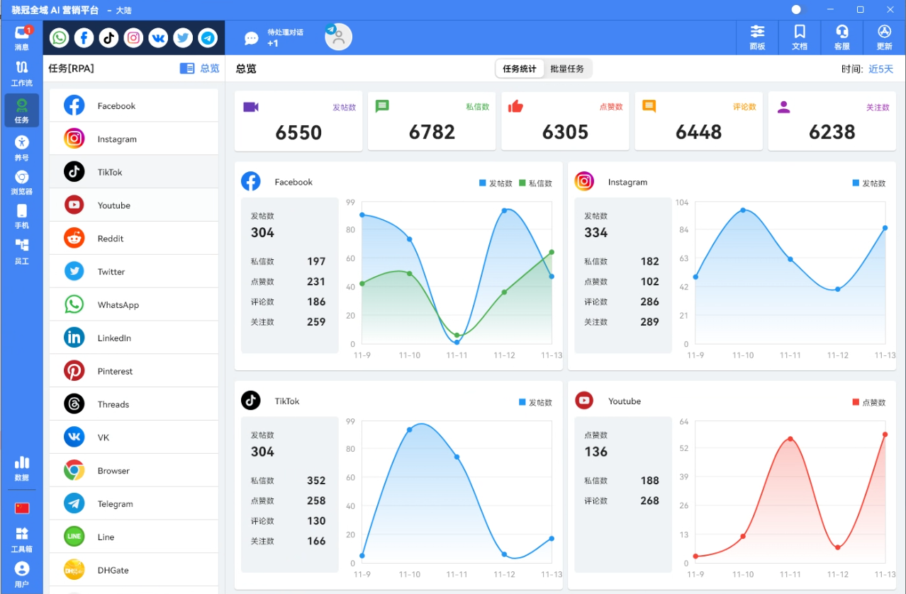 骁冠全域AI营销平台